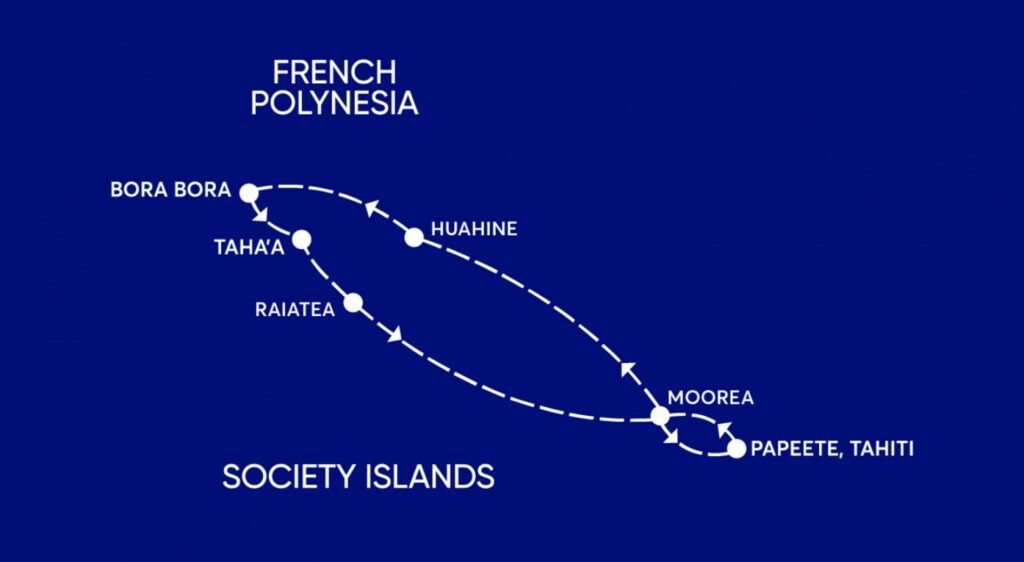 Polinezija – pirmas kartas